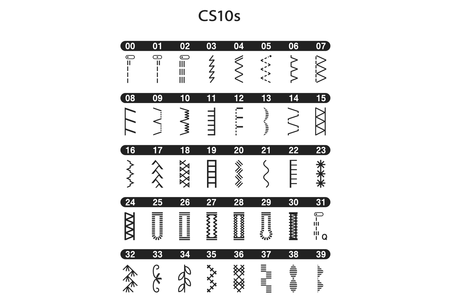 Brother CS10s | elektronisk symaskine