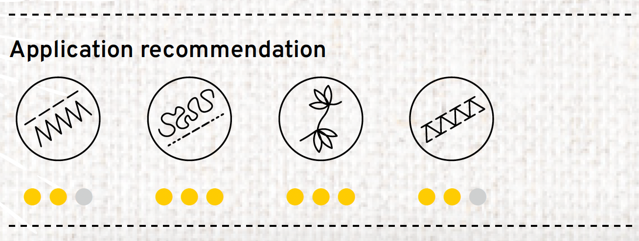 Amann/Mettler broderitrådsæt – 28 ruller á 200 meter