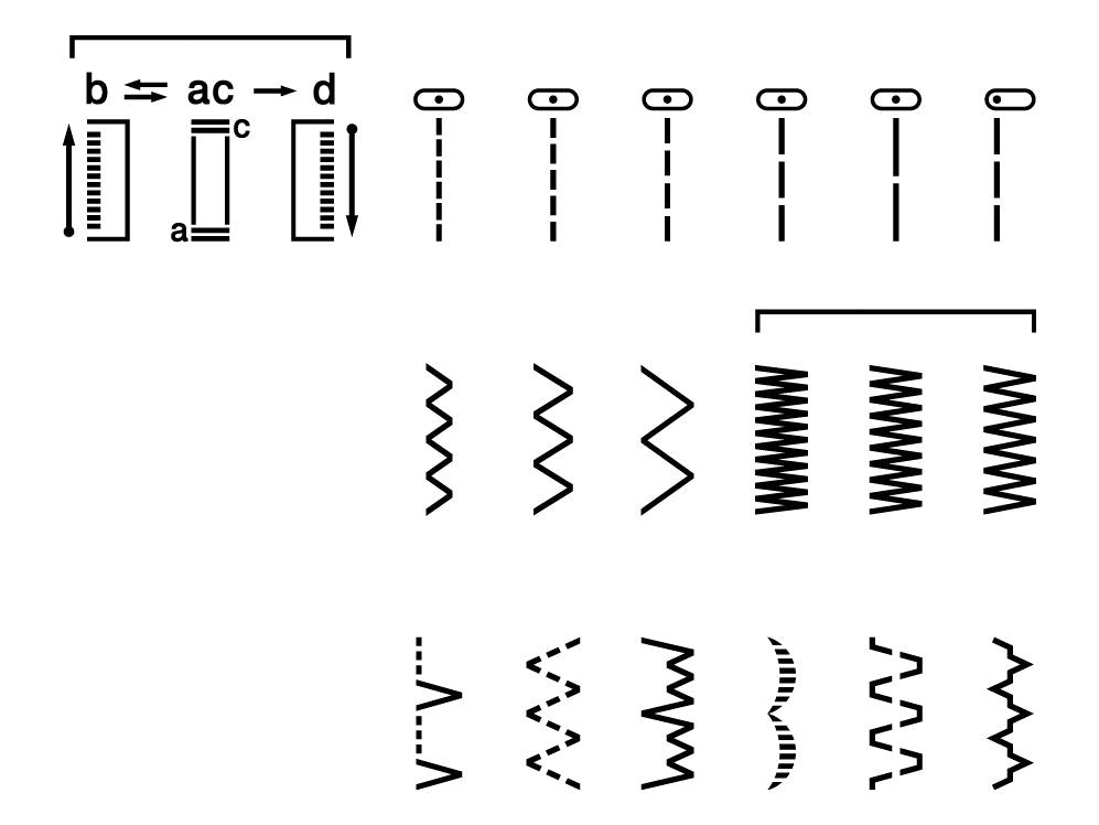 Brother RL417 | mekanisk symaskine