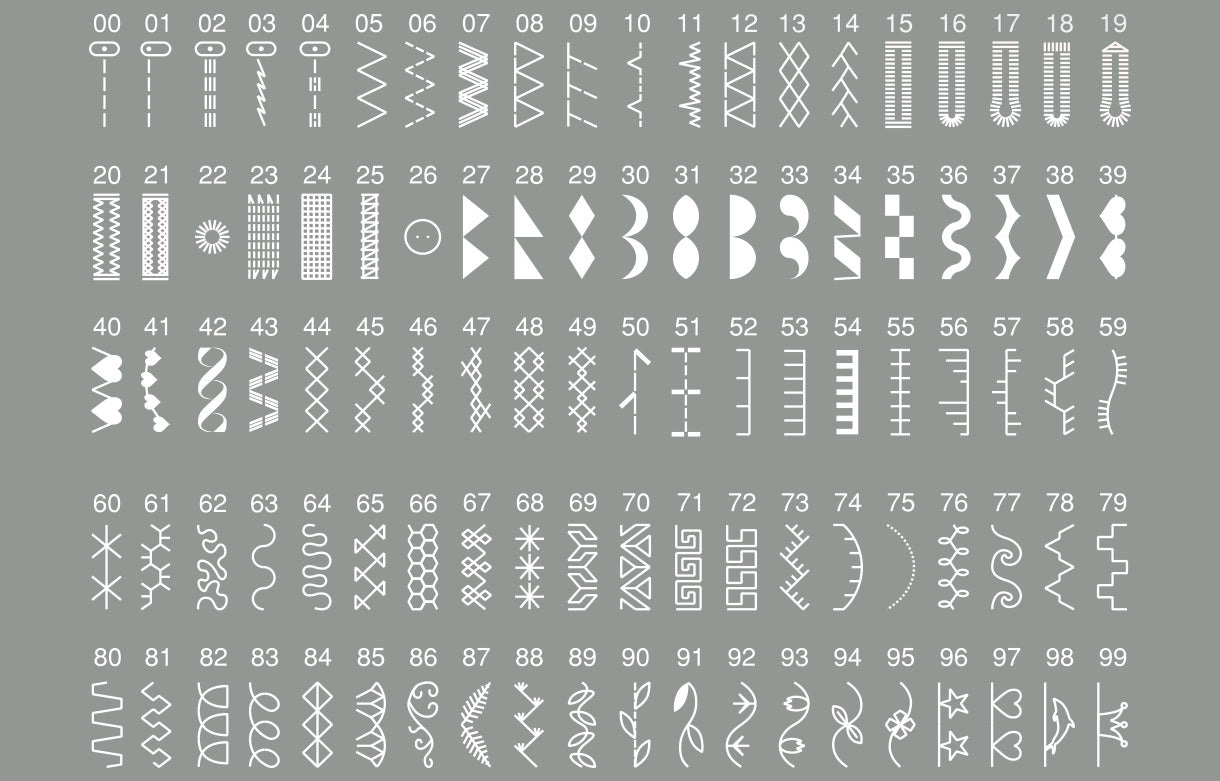VERITAS Bessie | elektronisk symaskine