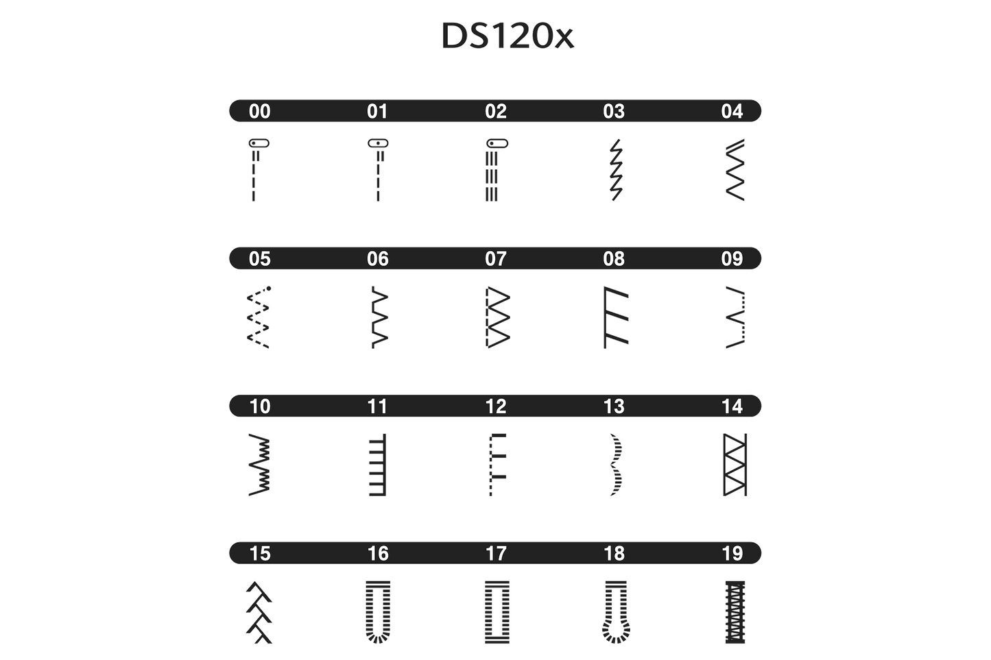 Brother DS120x | elektronisk symaskine