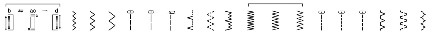 Brother X17s mekanisk symaskine